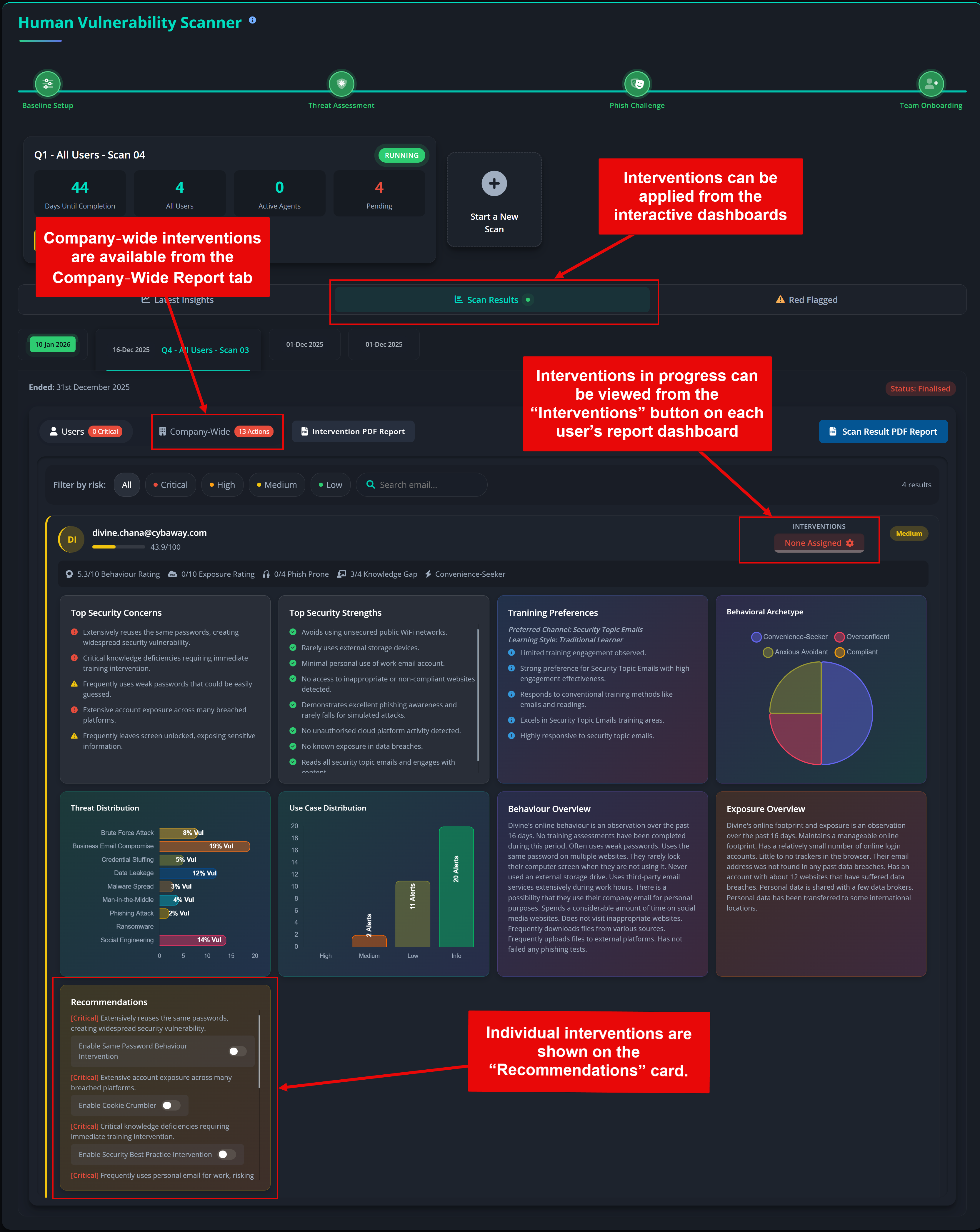 Overview of intervention options within the Scan Results dashboard