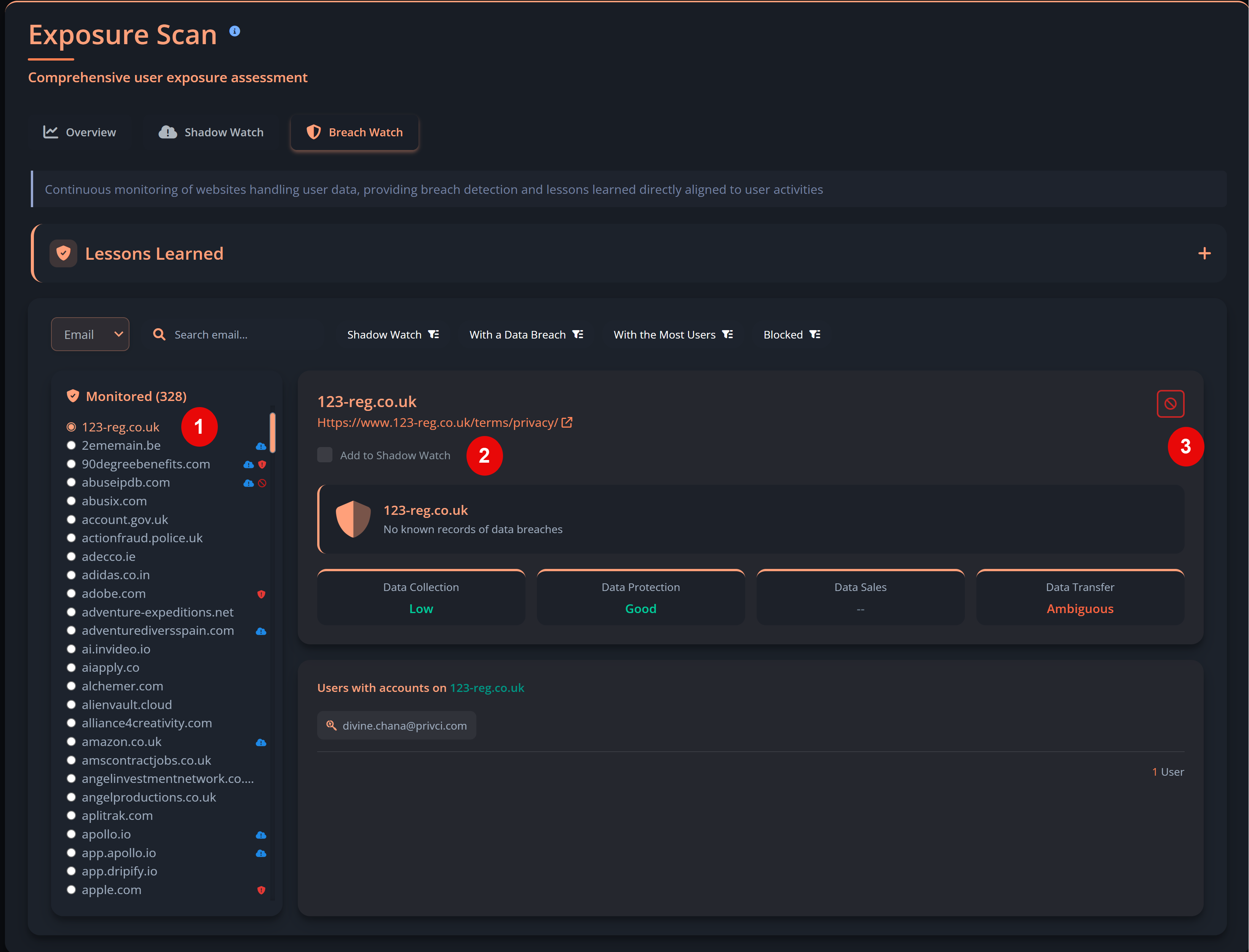 Breach Watch domain panel