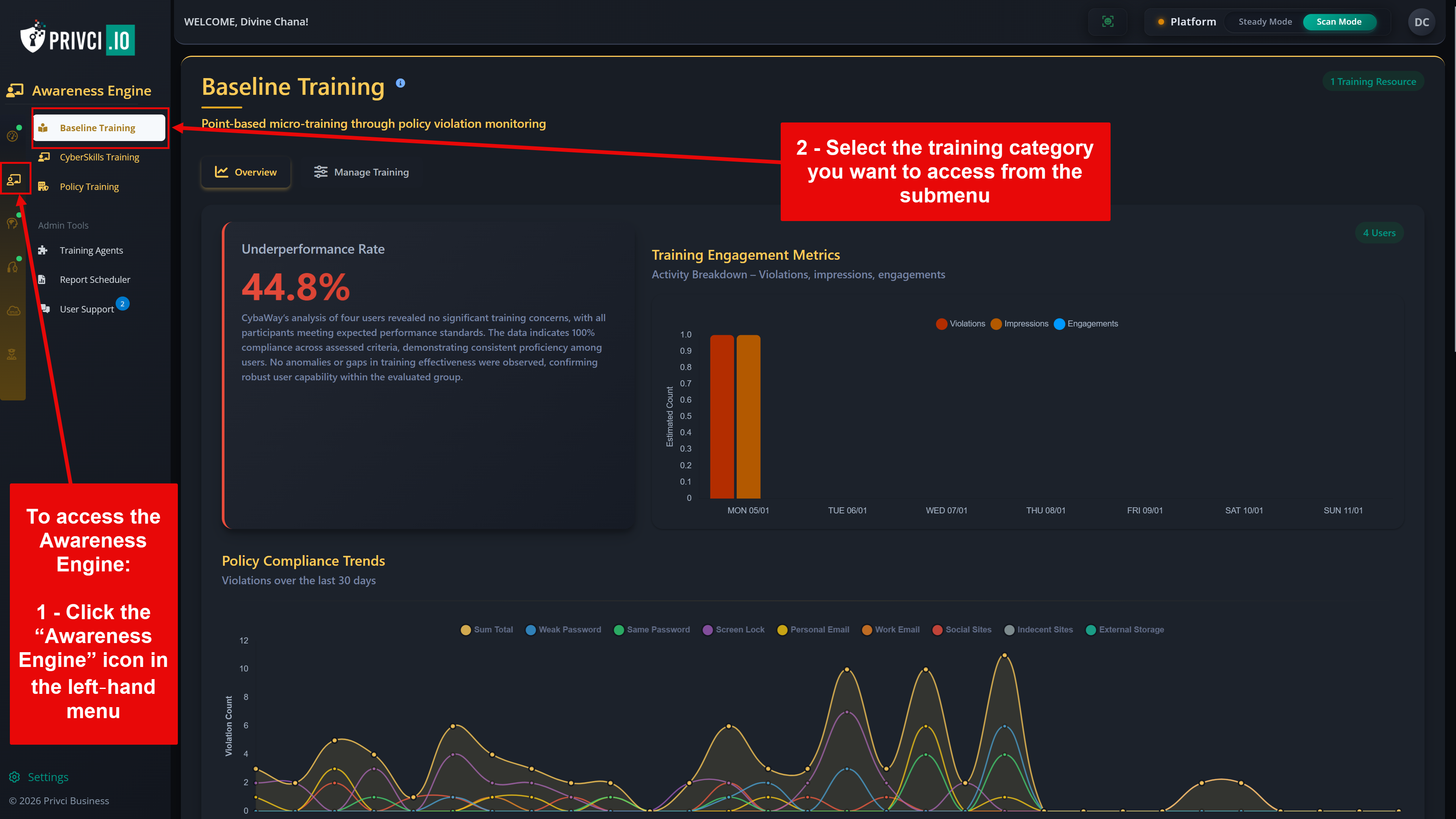 Overview of the Awareness Engine training streams