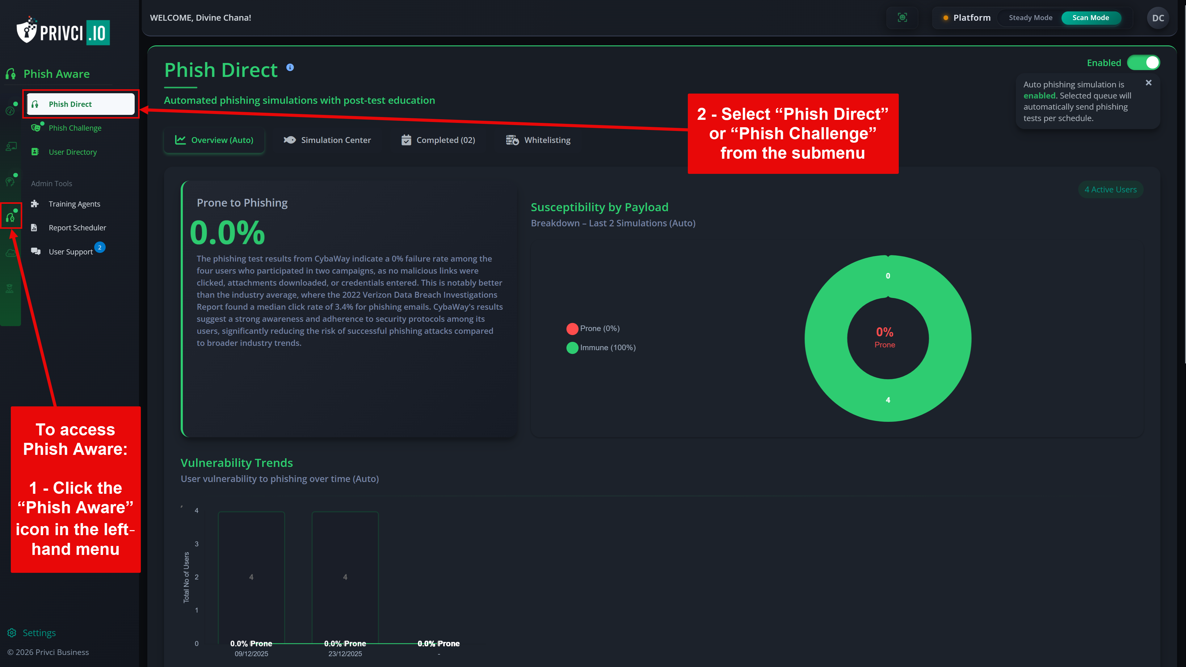 Overview of the Phish Aware phishing‑resilience module